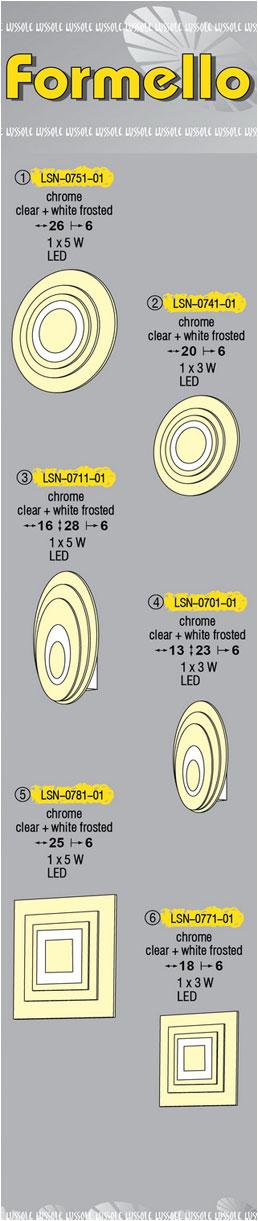 Технические характеристики светильника Formello LSN-0781-01