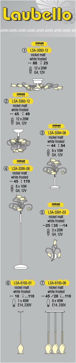 Технические характеристики светильника Laubello LSA-3393-12